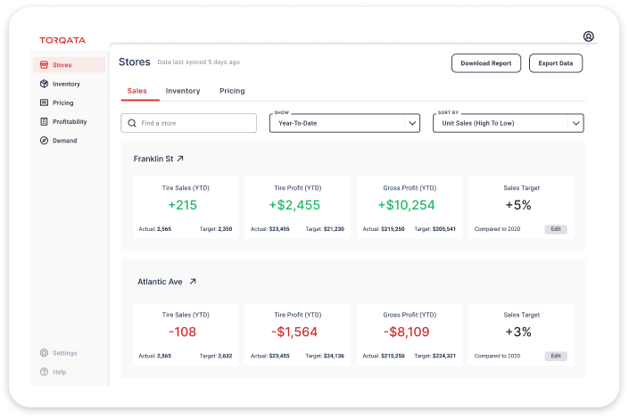 Retailer Tool